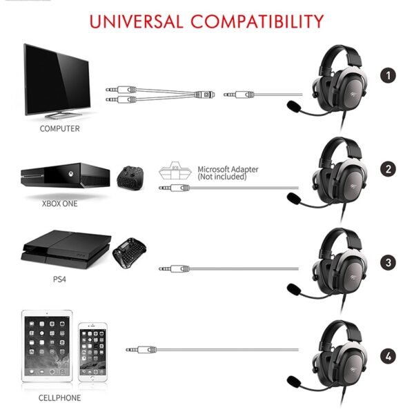 Headset HAVIT H2002d Gamer PC 3.5mm - Imagem 4